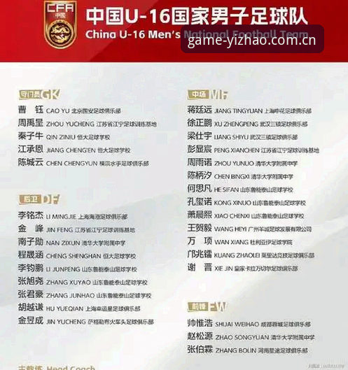 U17世界杯抽签深度分析：中国足球少年军团突围前景全面解析